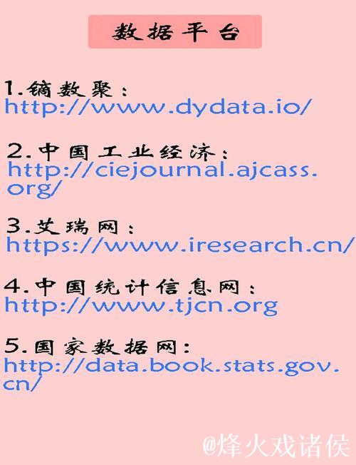 1024常用网址大全推荐汇总