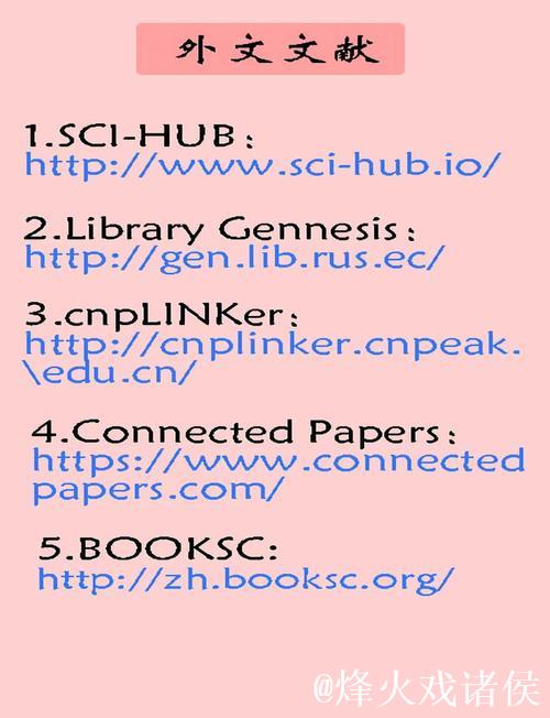 1024常用网址大全推荐汇总